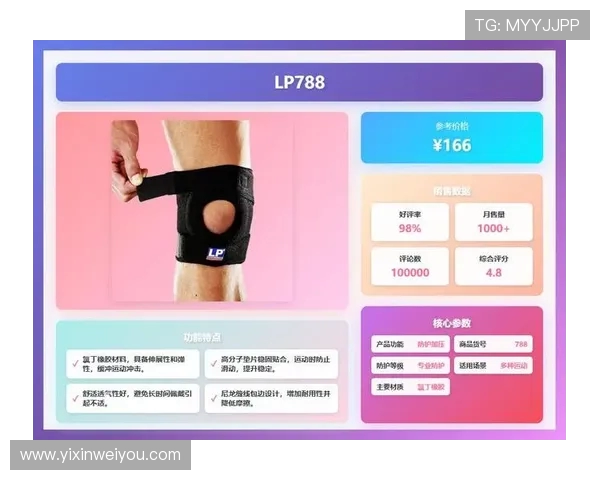 网球装备选购指南：如何选择适合的护膝和品牌推荐