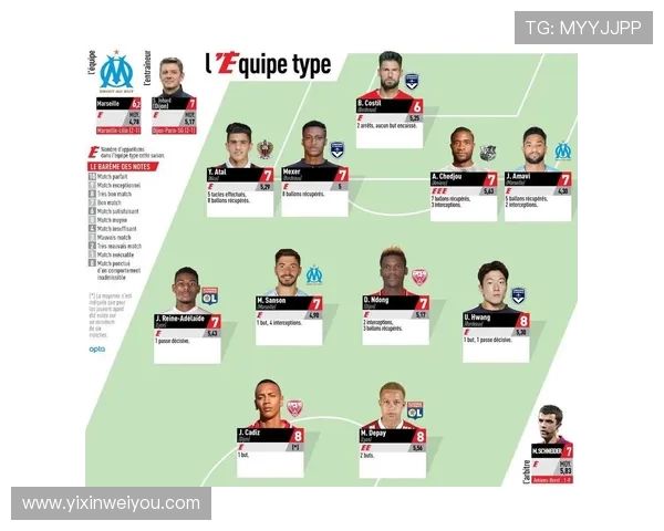 南特与波尔多对决历史回顾与战绩分析