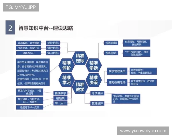 徐昕:在科技与人文交汇处探索未来教育的新路径与挑战 徐昕:在科技与人文交汇处探索未来教育的新路径与挑战