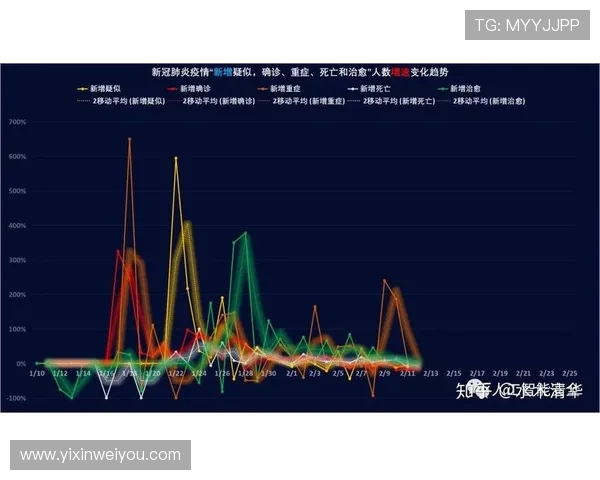 重庆篮球队意识表现的数据分析与战术提升研究 重庆篮球队意识表现的数据分析与战术提升研究