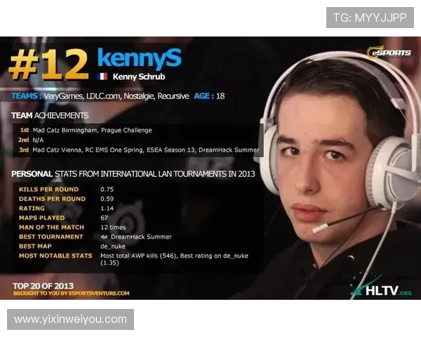 CSGO战术解析：WE战队边路渗透体系的深度剖析与应用技巧