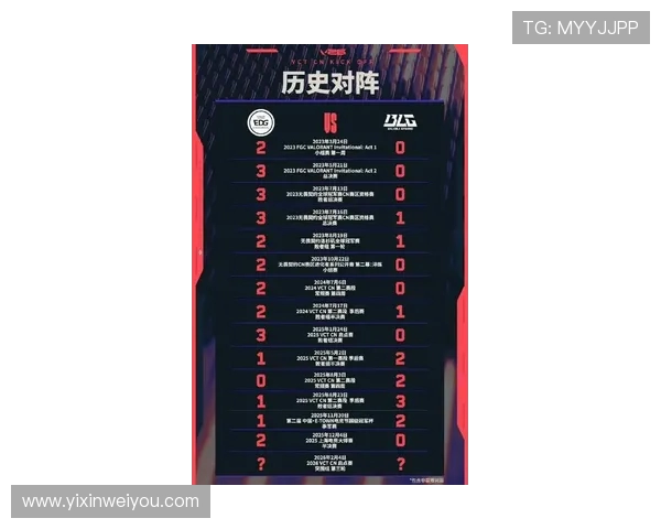 EDG战队近期状态分析与未来比赛前景展望 EDG战队近期状态分析与未来比赛前景展望