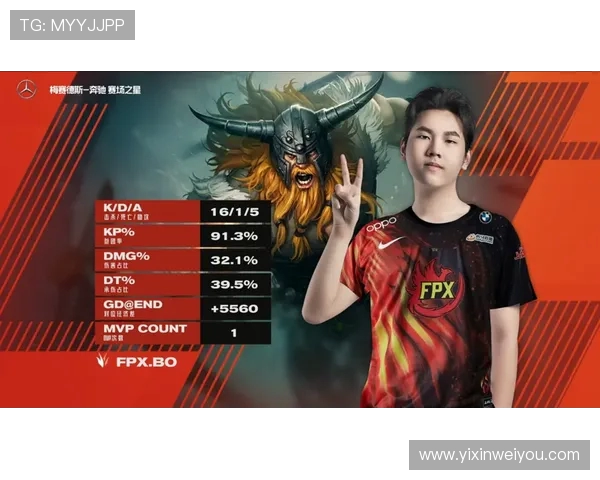 FPX战队的节奏体系解析与英雄联盟战术创新探讨 FPX战队的节奏体系解析与英雄联盟战术创新探讨
