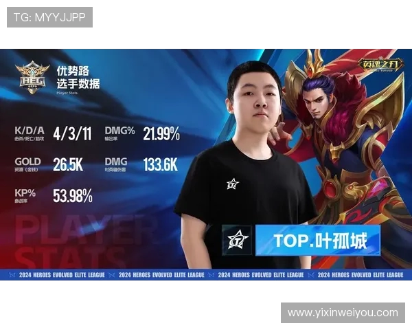 北京网球队以72分领跑精英赛积分榜展现强劲实力 北京网球队以72分领跑精英赛积分榜展现强劲实力