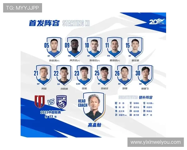 成都与武汉足球队对决赛后分析与经验总结