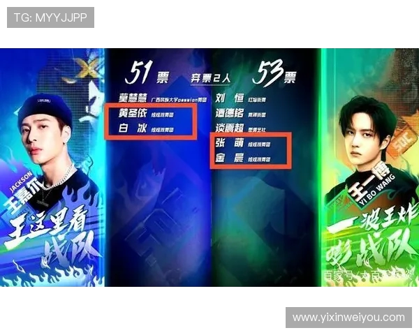 广州街舞队引领潮流最新街舞技术TOP10全解析